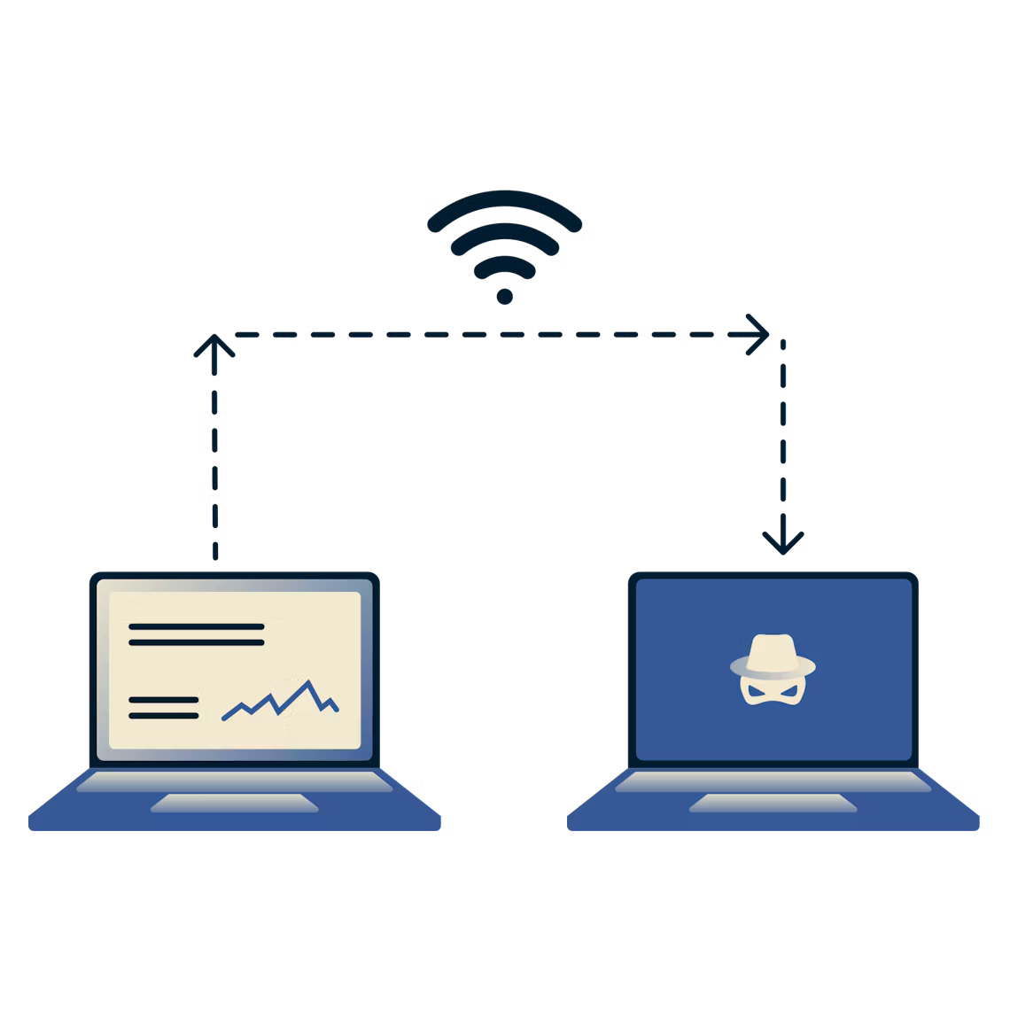 Un ordinateur portable transmettant des données par Wi-Fi à un autre ordinateur portable avec une tête de mort.